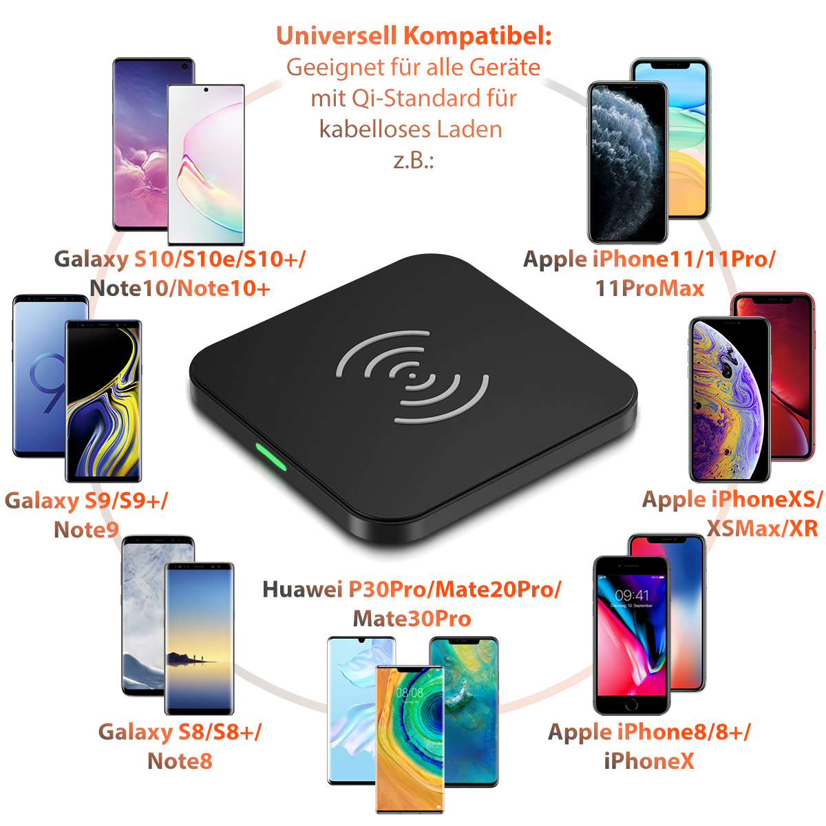 QI Wireless Schnell Ladegerät für Samsung Galaxy S21 Kabellos Laden Ladestation LTS